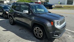 2017 Jeep Renegade Limited